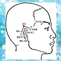【每日一穴】角孙穴：耳上方的清火开关，专克偏头痛与耳部不适