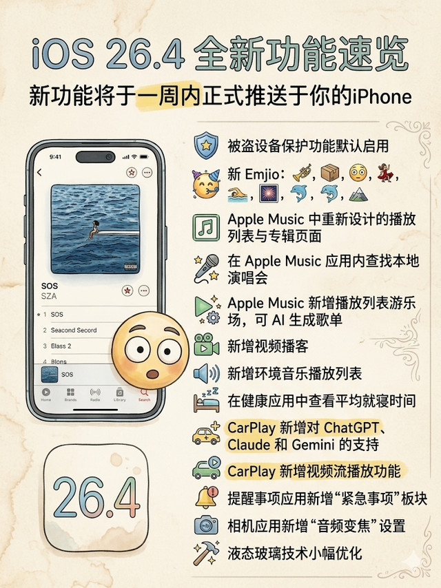 iOS 26.4全新功能速览，CarPlay成最大亮点！