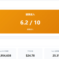 【开源】跨境电商 claude agent skill - 多维度交叉分析找市场