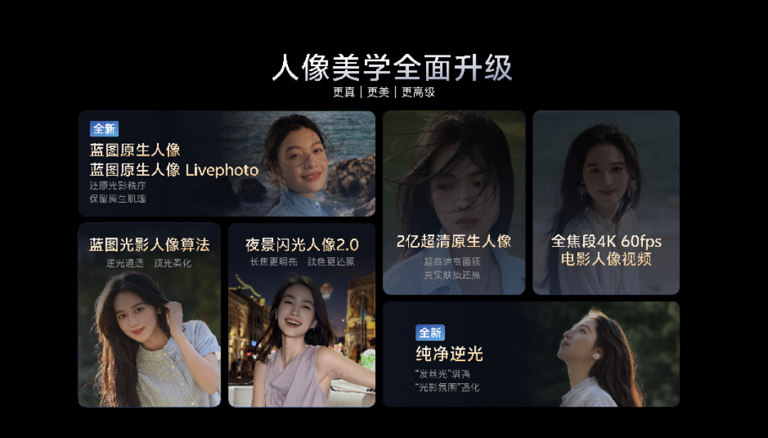 vivo蓝图影像专业再突进,新一代“专业V单”装进完整创作系统