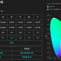 2026年家用投影仪怎么选？明基W系列AI智能与专业色彩解析