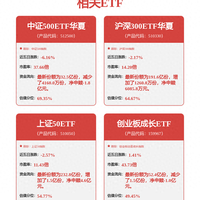 工商银行获得发明专利授权:“基于监控系统的目标追踪方法和装置、处理器及电子设备”