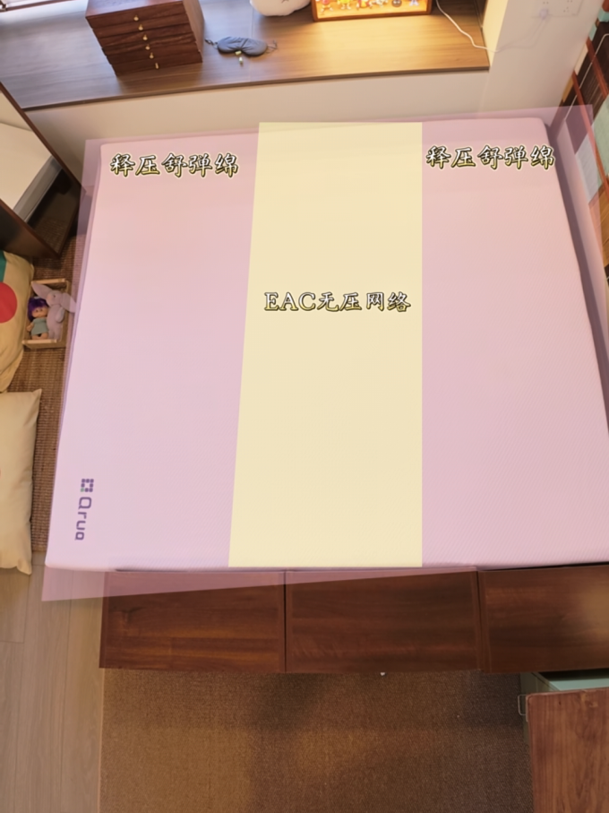 巢物床垫