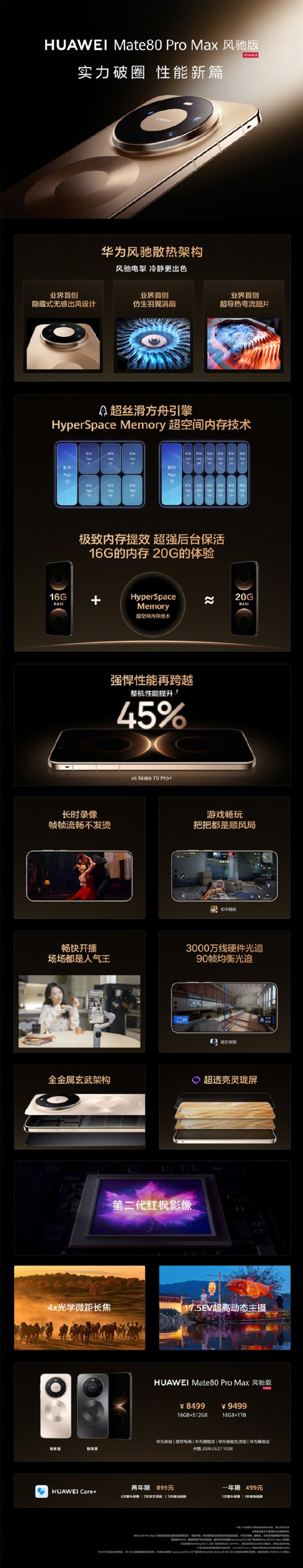 8499元起 华为首款风冷散热手机!华为Mate 80 Pro Max风驰版发布:榨干麒麟芯 性能提升45%