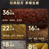 微醺小酌天花板✨谷小酒 S90mini 也太会了