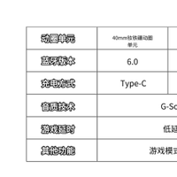 2026头戴式耳机选购攻略，头戴式耳机如何选择才不会踩坑