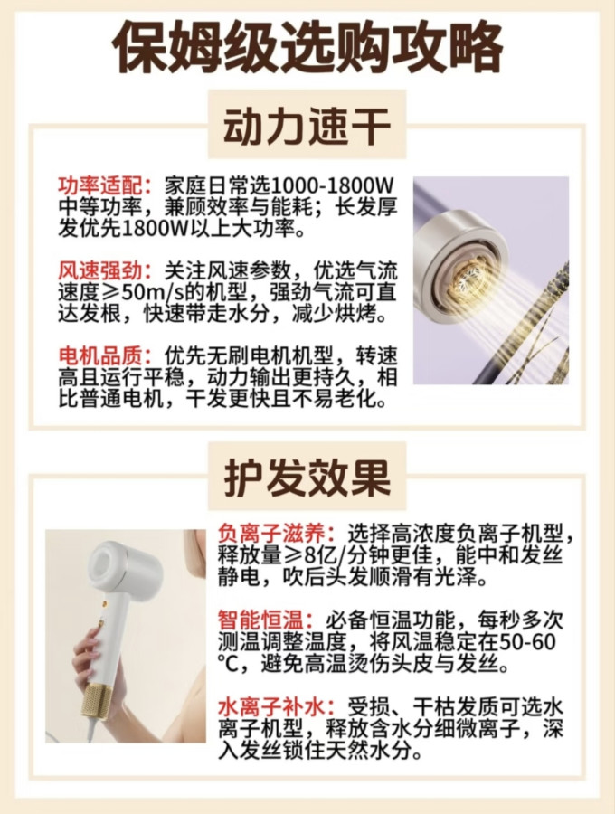 美发小家电