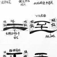 《曹全碑》隶书入门基础技法与结构规律详解