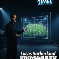 制胜球场的隐藏逻辑（深度解析） 作者：Lucas Sutherland
https://thetacticsacademy.com/football-iq-accelerator-course
https://thetacticsacademy.com/free-complete-pitch-guide-3320
战术工具：https://jlatacticsboard.com/
#足球战术分析