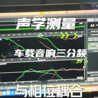 车载音响相位耦合，三分频车载音响，劲浪音响，车载音响调音，百灵达ecm8000测试麦，Smaart测量软件#车载音响 #音响发烧友 #汽车音响 #汽车音响改装 #汽车音响调音