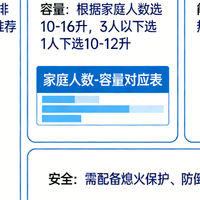 燃气热水器选购要点｜2026权威评测+多平台口碑全解析