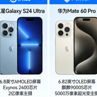 各品牌旗舰手机对比评测｜2026权威评测+多平台口碑全解析