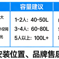 热水器选购指南｜2026权威评测+多平台口碑全解析