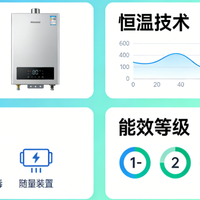 燃气热水器选购要点｜2026权威评测+多平台口碑全解析