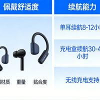 2026年蓝牙耳机选购指南｜2026权威评测+多平台口碑全解析