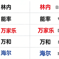 燃气热水器品牌排行榜｜2026权威评测+多平台口碑全解析