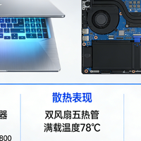 华硕天选6pro评测｜2026权威评测+多平台口碑全解析