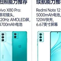 不同需求手机品牌选择｜2026权威评测+多平台口碑全解析