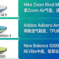800米跑鞋推荐｜2026权威评测+多平台口碑全解析