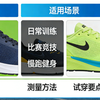 青少年跑鞋选购指南｜2026权威评测+多平台口碑全解析