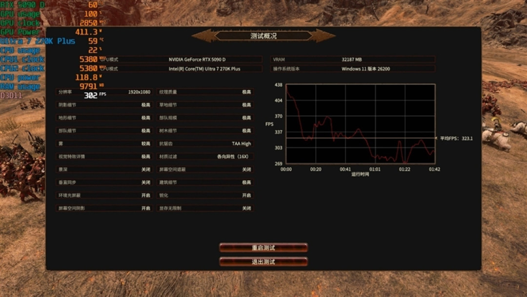亡羊补牢 为时未晚否!酷睿Ultra 7 270K/5 250K Plus首发评测:游戏性能大幅提升