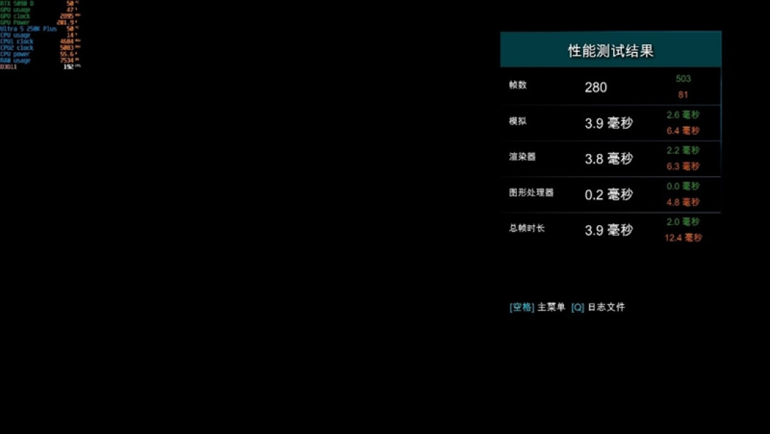 亡羊补牢 为时未晚否!酷睿Ultra 7 270K/5 250K Plus首发评测:游戏性能大幅提升