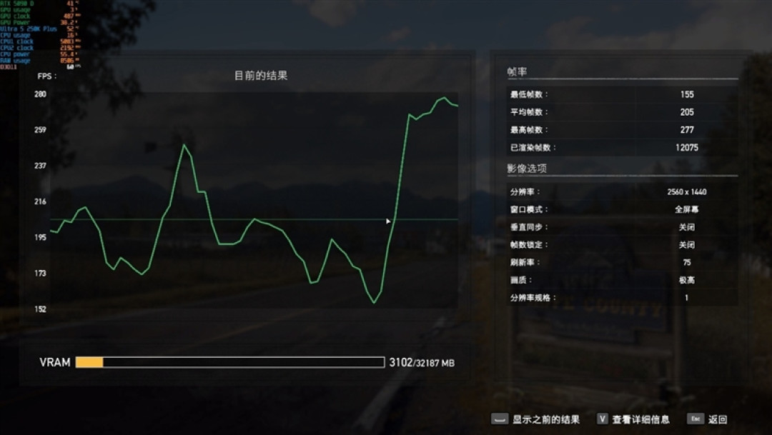 亡羊补牢 为时未晚否!酷睿Ultra 7 270K/5 250K Plus首发评测:游戏性能大幅提升