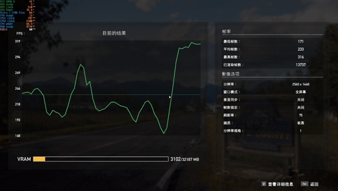 亡羊补牢 为时未晚否!酷睿Ultra 7 270K/5 250K Plus首发评测:游戏性能大幅提升