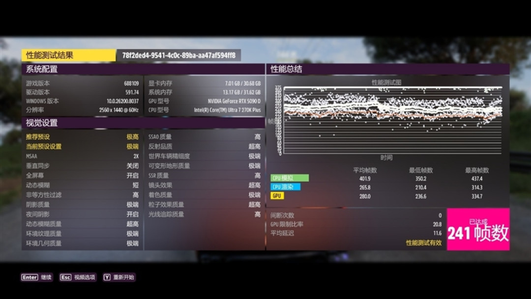 亡羊补牢 为时未晚否!酷睿Ultra 7 270K/5 250K Plus首发评测:游戏性能大幅提升