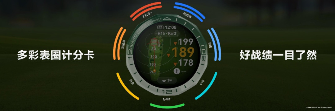 UAWEI WATCH Ultimate 2非凡探索再进化!旷野绿登场,高尔夫功能重磅升级