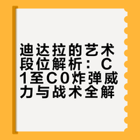 迪达拉的艺术都有哪些段位？c1-c0威力各不相同 #次元视频充能计划##次元新星计划##动漫点评团# 章若婻的微博视频