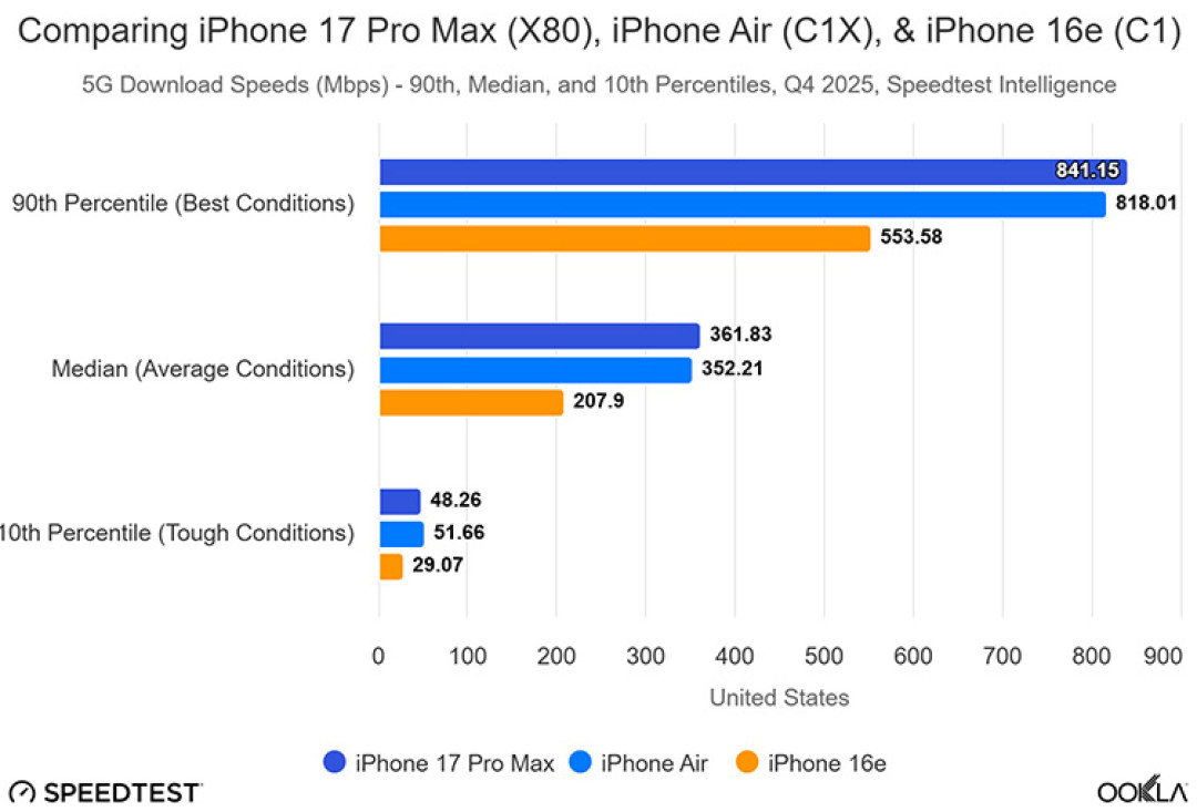 comparing-iphone-17-pro.jpg