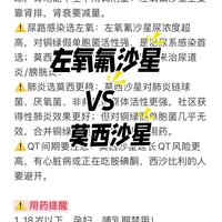 左氧氟沙星VS莫西沙星如何选？