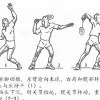 羽毛球高远球技术解析：从发力原理到实战纠错