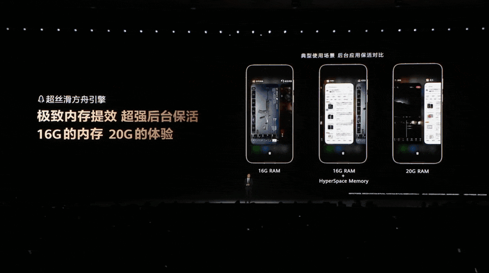 华为Mate 80 Pro Max 风驰版:不止全能,更要全性能