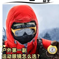 户外运动眼镜怎么选？一篇讲透✅