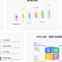 图表怎么制作？新手指南及10款高效软件推荐
