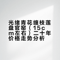 光绪缠枝莲盘历史价格走势分析