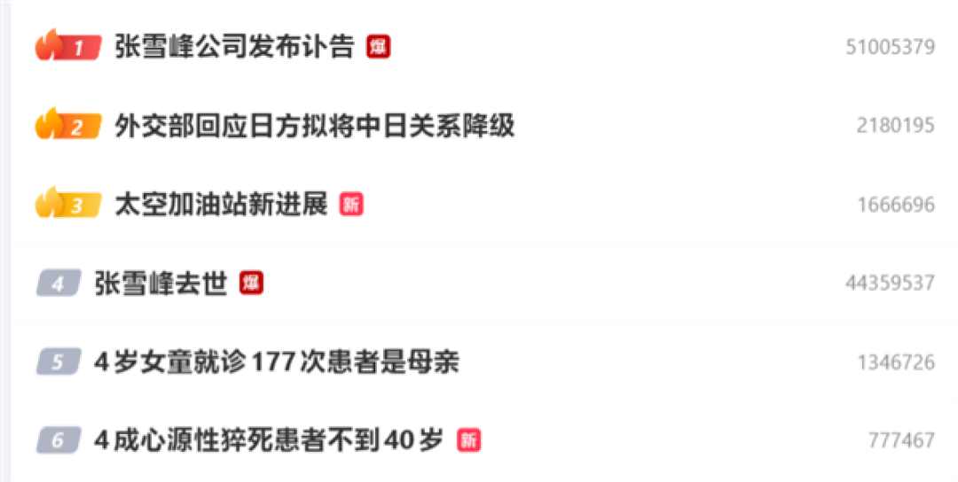 张雪峰曾回应如何面对死亡:墓碑上刻“人生真好玩 下辈子还来”