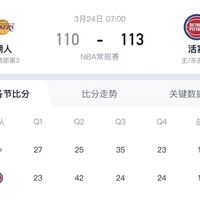 3月24日NBA战况综述|东契奇错失绝平三分，湖人终结9连胜，班凯罗错失绝平上篮，步行者终结16连败，勇士加时险胜独行侠