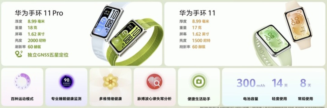 鸿蒙智行 9 车齐发!尚界 Z7 同步亮相,22.98 万元起