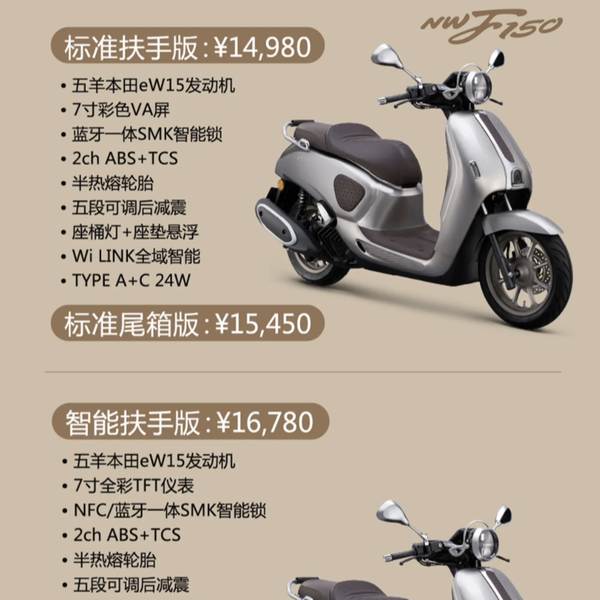 差价刚好3000块！五羊本田NWF 150顶配与丐版怎么选？