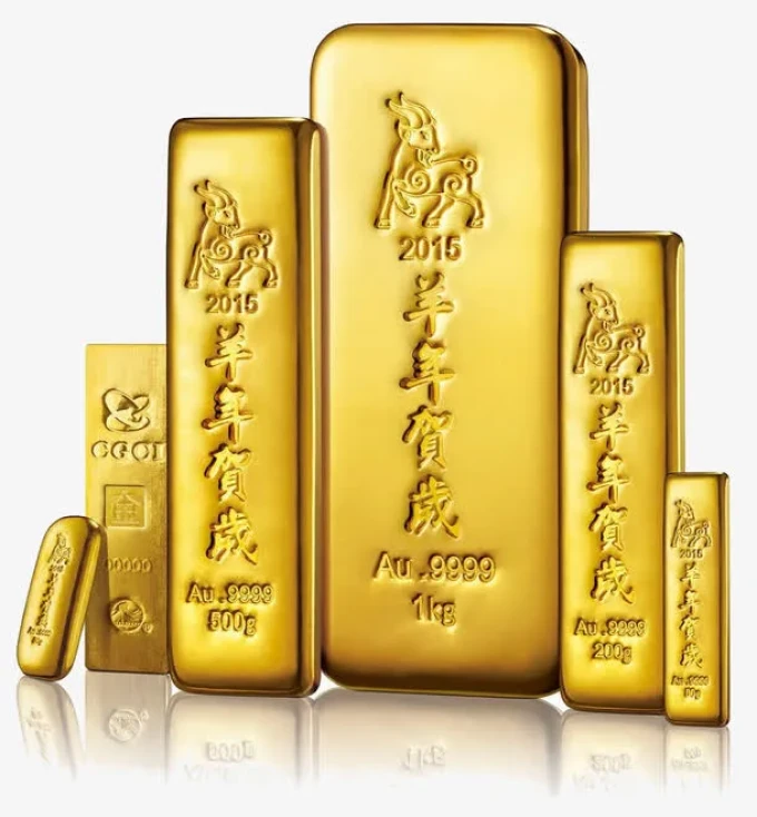 中国黄金黄金