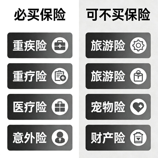 提车后首周踩雷：保险选购、临牌使用的易错点总结