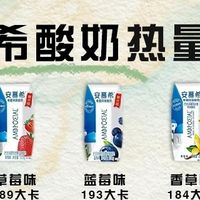 安慕希热量实测,控卡党必看