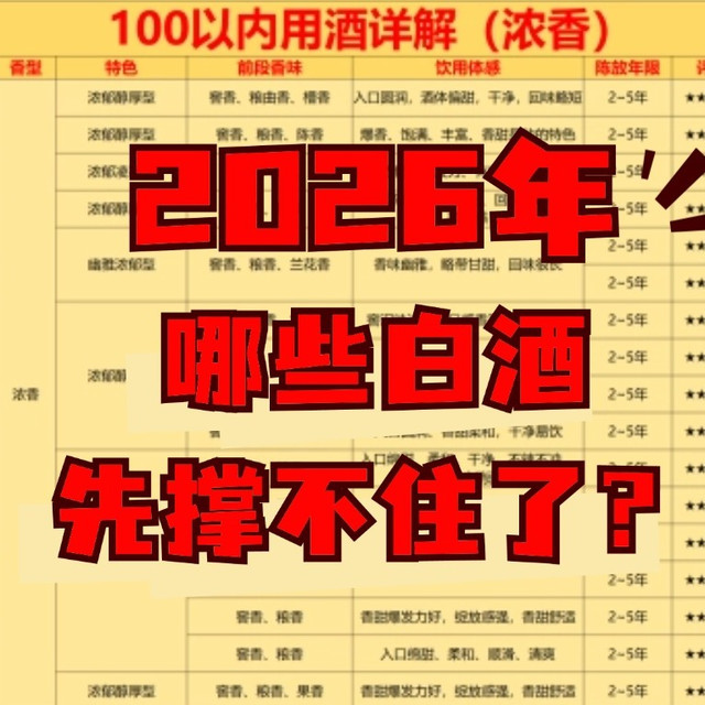2026年白酒塌房实录，这几款酒正在 “塌房”，赶紧避雷！