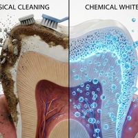 牙膏根本不能美白牙齿？三大宣称功效的真实效果边界全拆解