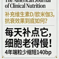 哈佛大学最新研究：每日补充维生素D显著延缓细胞衰老，鱼油未显效果