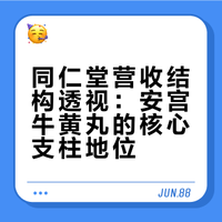同仁堂系列第六集｜同仁堂手握400+药，为何