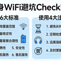 2026随身WiFi行业调查+避坑指南+实测推荐，新手闭眼入不踩雷（万字干货）